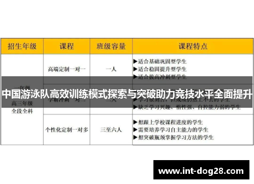 中国游泳队高效训练模式探索与突破助力竞技水平全面提升